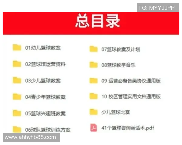 少儿篮球课程完整流程与教学要点解析助力孩子全面提升篮球技能
