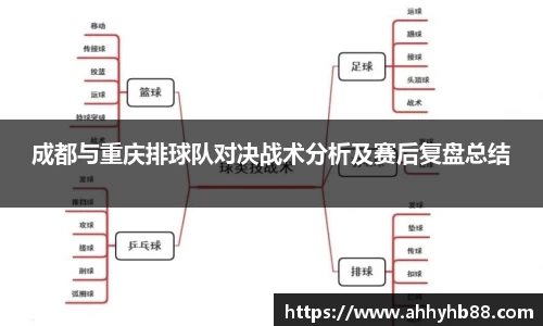 成都与重庆排球队对决战术分析及赛后复盘总结