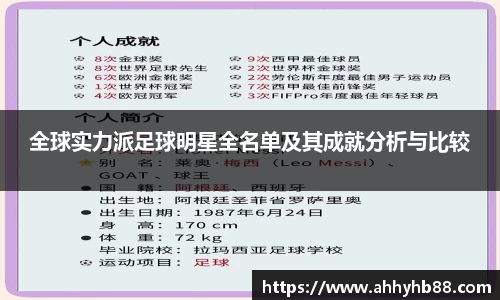 全球实力派足球明星全名单及其成就分析与比较